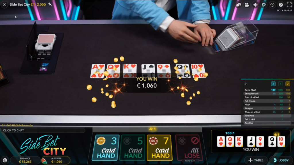 Side Bet City Bonus Game
