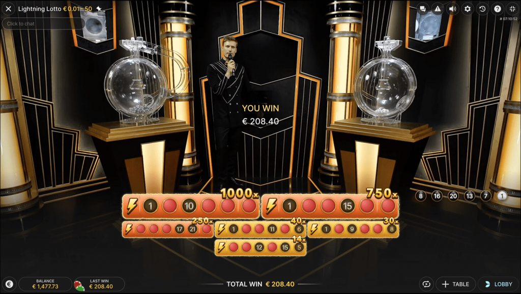 Lightning Lotto Qualification Phase